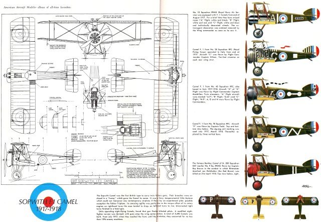 Sopwith Camel Plans