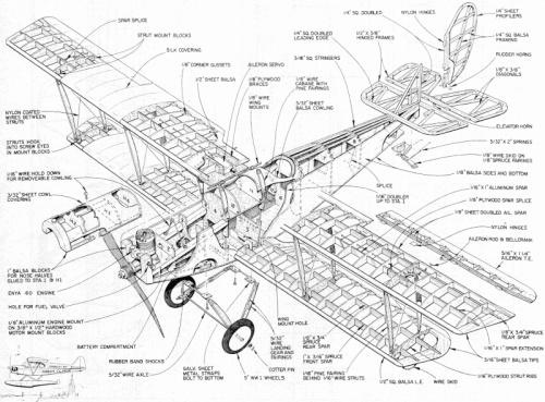 Curtiss JN-4D Jenny, exploded view by Hank Clark  (September 1968 American Aircraft Modeler) - Airplanes and Rockets