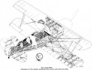 Cutaway of the Full-Scale Acro-Sport - Airplanes and Rockets