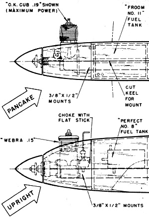 Kawasaki Ki-61 Tony Engine Mounting - Airplanes and Rockets