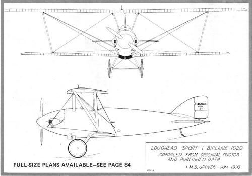 Loughead Sport Biplane Model S-1 Plans, October 1972 American Aircraft Modeler - Airplanes and Rockets