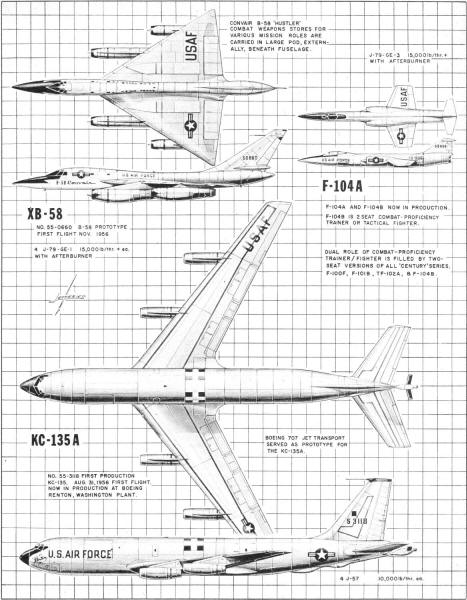 Newcomers to America's Jet Air Force 2-View (October 1957 American Modeler) - Airplanes and Rockets