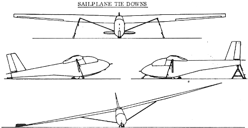 Schweizer SGS 2-33a Tie Downs - Airplanes and Rockets