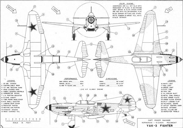 YAK-3 Fighter 4-View, September/October 1965 American Modeler - Airplanes and Rockets