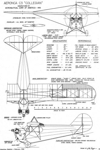 Aeronca C-3  3-View Drawing - Airplanes and Rockets