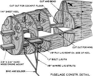 Fuselage construction detail - Airplanes and Rockets