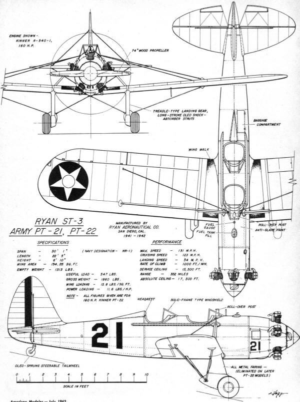 Ryan ST-3 Starboard Side, Top, Front View - Airplanes and Rockets