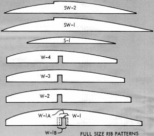 Mini-ROD rib patterns - Airplanes and Rockets