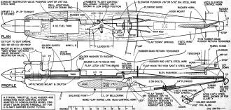 Navy Carrier Model Plans - Airplanes and Rockets