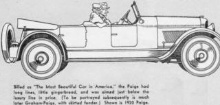 Billed as ''The Most Beautiful Car in America," the Paige had long lines - Airplanes and Rockets