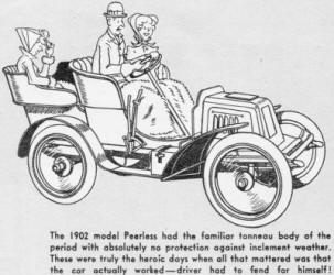 1902 model Peerless had the familiar tonneau body - Airplanes and Rockets