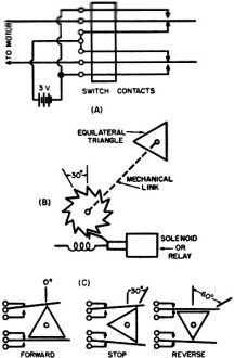 Construction details on the decoder - Airplanes and Rockets