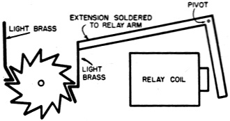 Details of reversing switch relay - Airplanes and Rockets