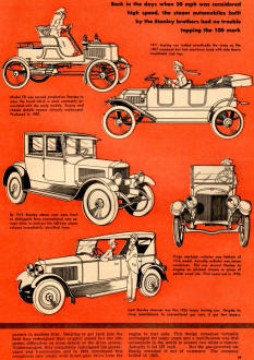 Auto Progress: Steam-Powered Cars, March 1955 Air Progress - Airplanes and Rockets