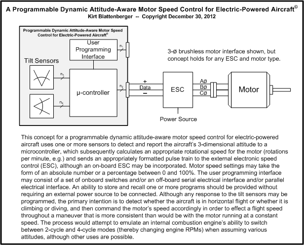 A Programmable Dynamic Attitude-Aware Motor Speed Control for Electric-Powered Control Line Aircraft - Airplanes and Rockets