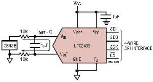 Linear Technology LTC2480 16-Bit ΔΣ analog-to-digital converter (ADC) - Airplanes and Rockets