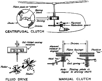 Helicopter Clutch Styles - Airplanes and Rockets