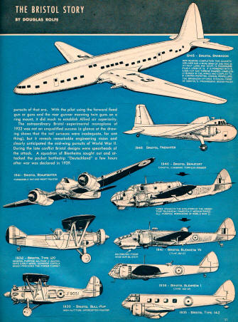 Air Progress: The Bristol Story (p37), November 1948 Air Trails - Airplanes and Rockets