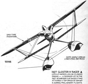 1925 Gloster III. Schneider Racer - Airplanes and Rockets