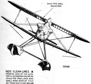 Gloster III Schneider Racer - Airplanes and Rockets