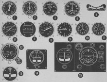 "Raw" scan version of aircraft instruments (1) - RF Cafe