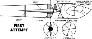 Purcell's Ducted Fan - Airplanes and Rockets