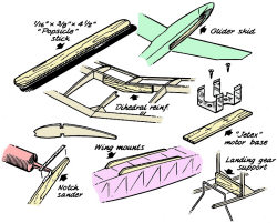 "Popsicle" sticks are handy for many modeling uses - Airplanes and Rockets
