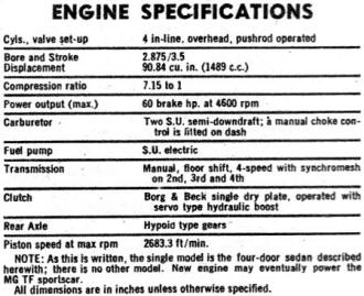 MG Magnette engine specifications - Airplanes and Rockets
