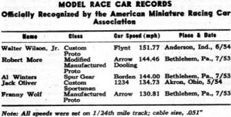 Model Race Car Records - Airplanes and Rockets