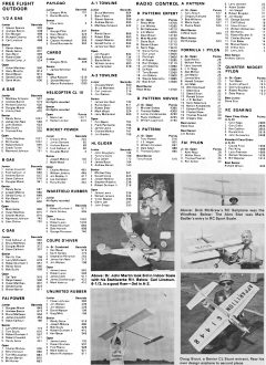 AMA 1974 Nats Contest Results (2) - Airplanes and Rockets