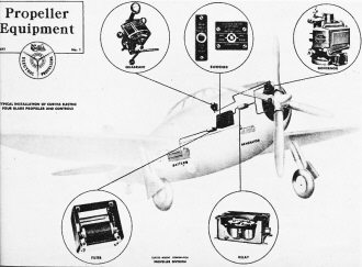 Control system of the electric prop switches the current to the prop motor - Airpanes and Rockets