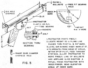 Control-Line Aerodynamics Made Painless, Altitude angle measurement instrument, December 1967 - Airplanes and Rockets