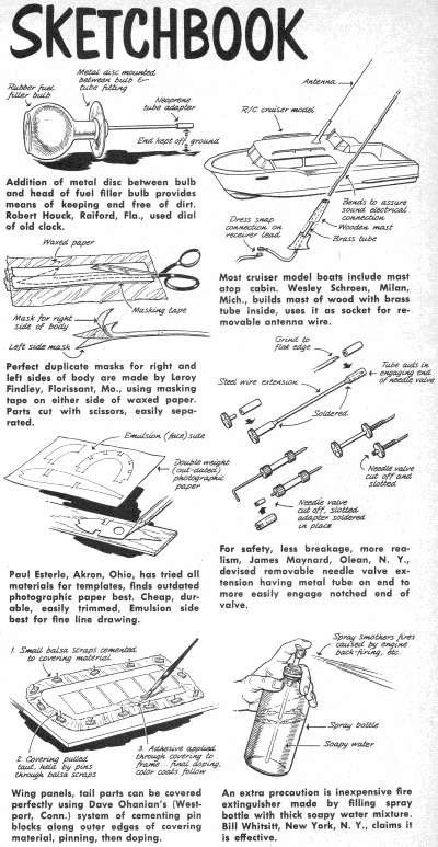 "Sketchbook" - November 1959 American Modeler - Airplanes and Rockets