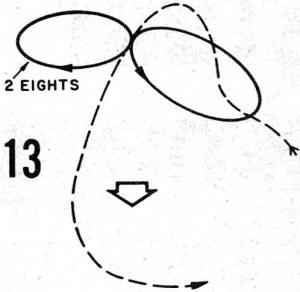 Overhead Figure Eights ,1957 AMA C/L Stunt - Airplanes and Rockets