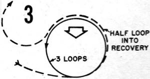 Consecutive Inside Loops ,1957 AMA C/L Stunt - Airplanes and Rockets