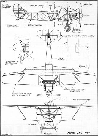 Fokker D.XIII 3-View (framework) - Airplanes and Rockets