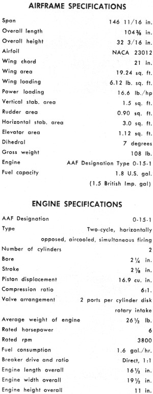 Airframe and engine specifications - Airplanes and Rockets