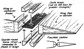 Sturdy hinge construction tip - Airplanes and Rockets