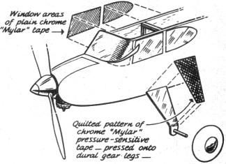 Use of pressure-sensitive "Mylar" chrome materials is suggested by J. W. Scherer, Wyckoff, New Jersey - Airplanes and Rockets