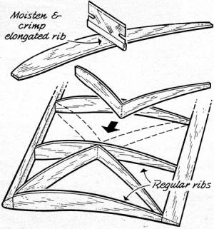 Geodetic wing, stabilizer frames - Airplanes and Rockets