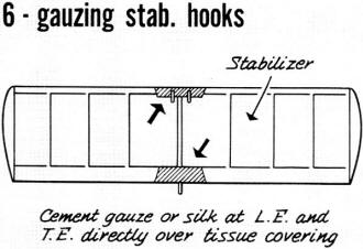 Gauzing stabilizer hooks - Airplanes and Rockets