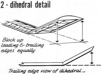 Dihedral detail - Airplanes and Rockets