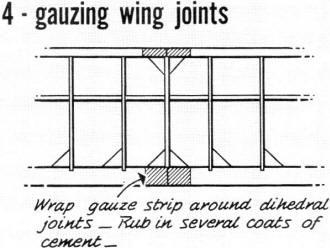 Gauzing wing joints - Airplanes and Rockets