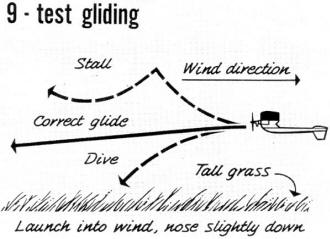 Test gliding - Airplanes and Rockets