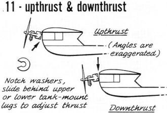 Upthrust and downthrust - Airplanes and Rockets