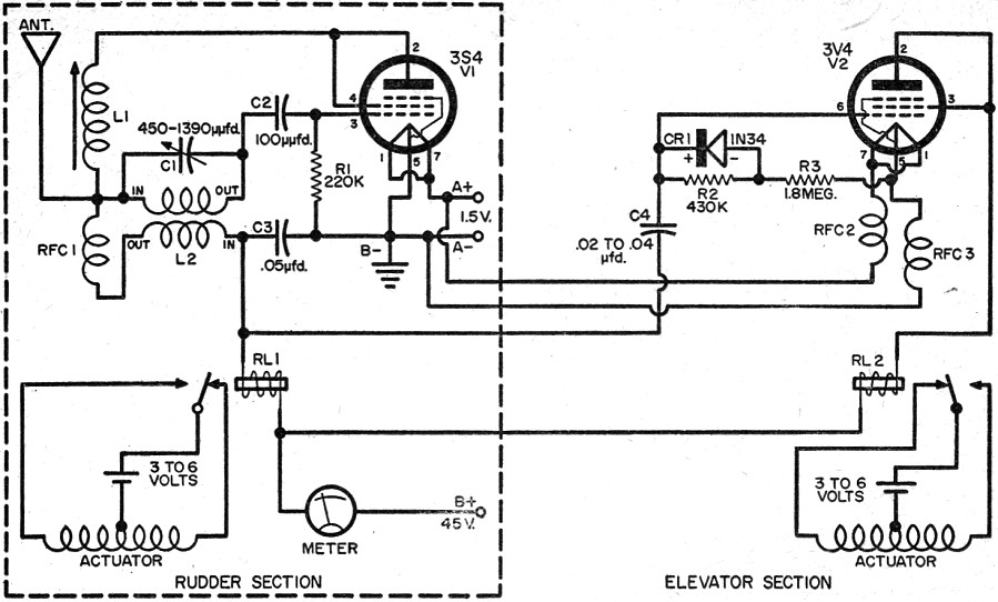 Elevator Shunt Trip Wiring Diagram from www.airplanesandrockets.com