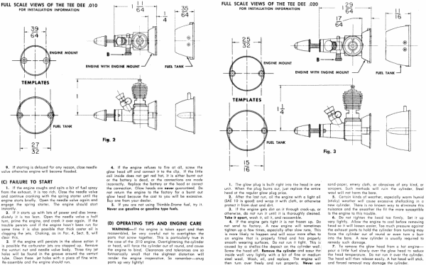 Care and Operation of Your Cox Tee Dee .020 and Tee Dee .010 Engines, page 2 - Airplanes and Rockets
