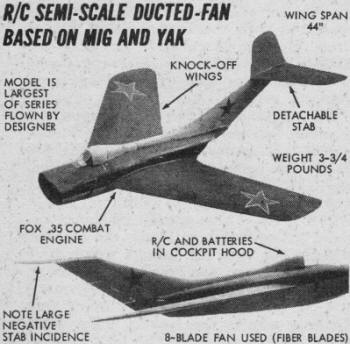 R/C semi-scale ducted fan Mig and Yak jets - Airplanes and Rockets