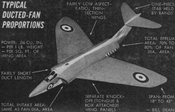 Typical ducted fan model proportions - Airplanes and Rockets