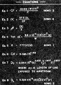 Control-Line Aerodynamics Made Painless, Equations, Jul/Aug 1966 AM